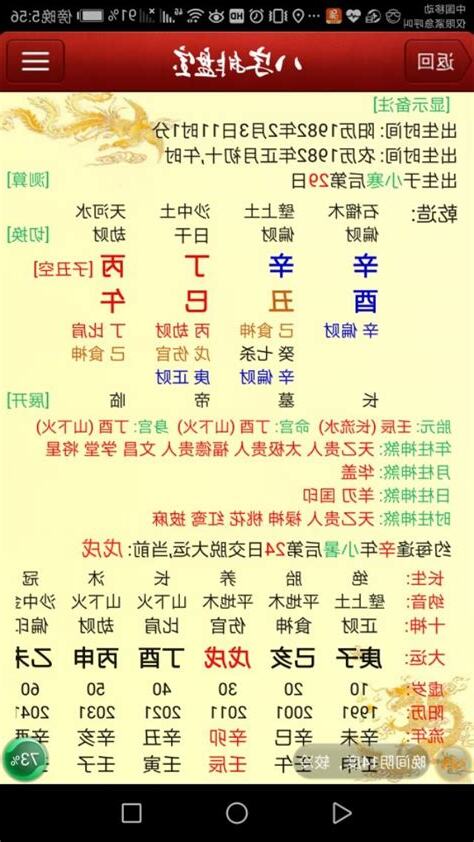 八字 偏財格
